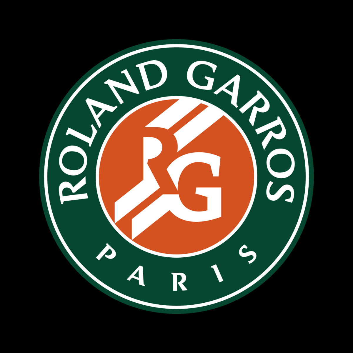 Grand Slam Turnuvaları Grand Slam Turnuvaları