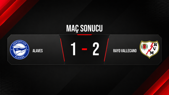 Rayo Vallecano, Alaves deplasmanında 90. dakika golüyle kazandı