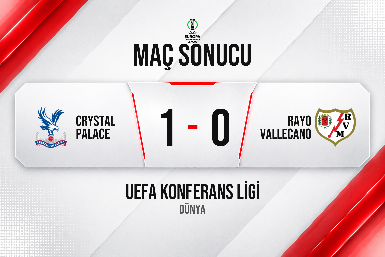 Crystal Palace, Konferans Ligi finalinde Rayo Vallecano’yu 1-0 yenerek şampiyon oldu