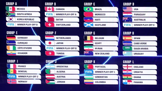 Dünya Kupası 2026 hangi şehirlerde?