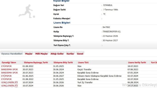 Trabzonspor, Metehan Mimaroğlu transferini TFF’ye bildirdi