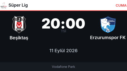 Beşiktaş 3-0 Erzurumspor FK | Maç sonucu ve goller