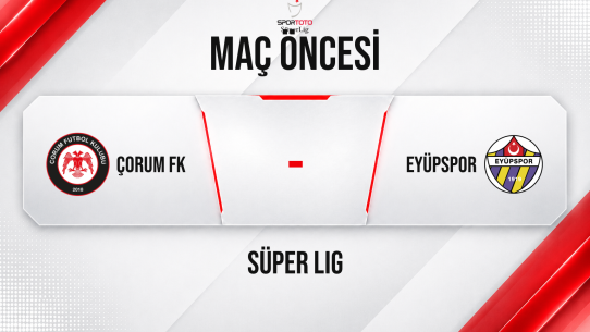 Çorum FK – Eyüpspor maçı hangi kanalda, saat kaçta?