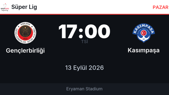 Gençlerbirliği 1-2 Kasımpaşa | Maç sonucu ve goller