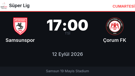 Samsunspor 1-5 Çorum FK | Maç sonucu ve goller