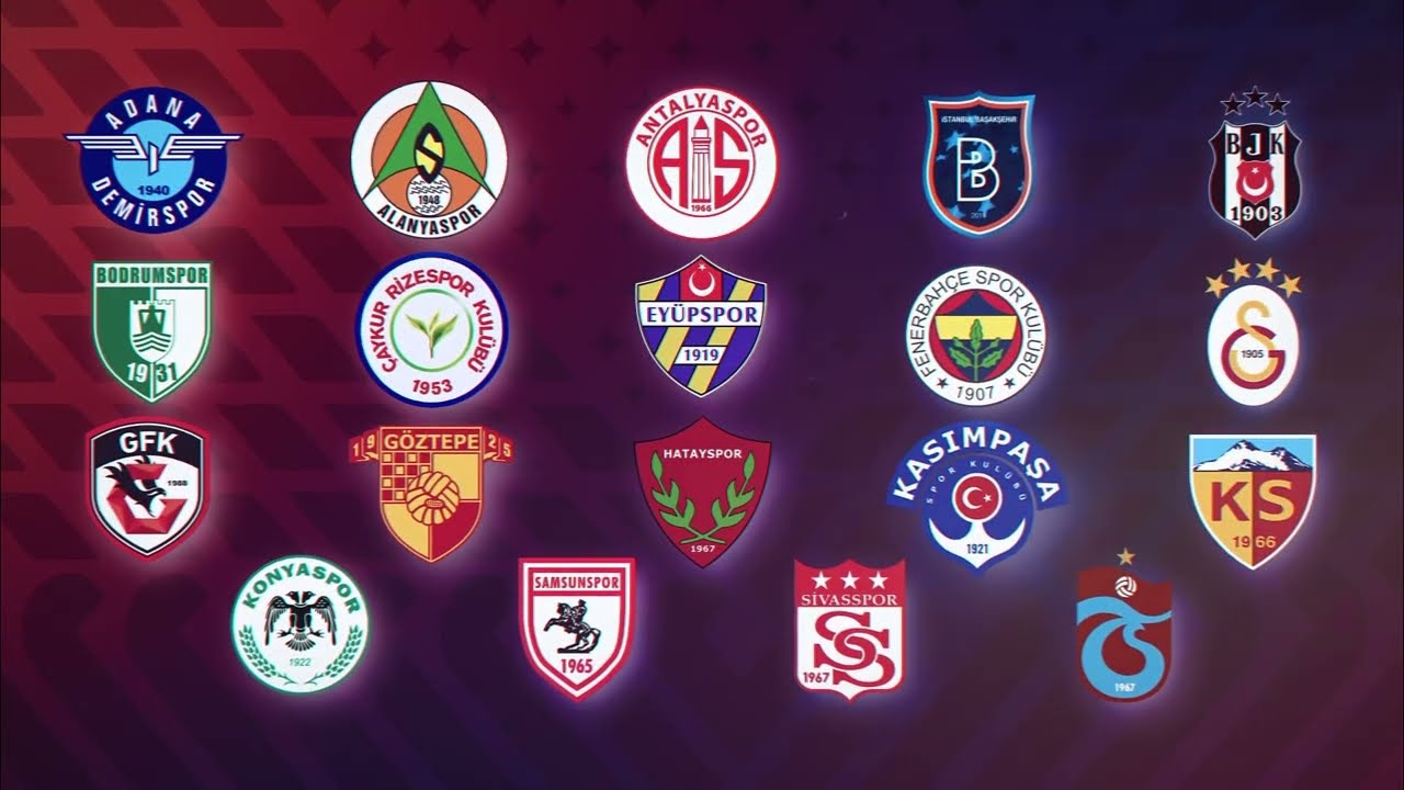 Trendyol Süper Lig
